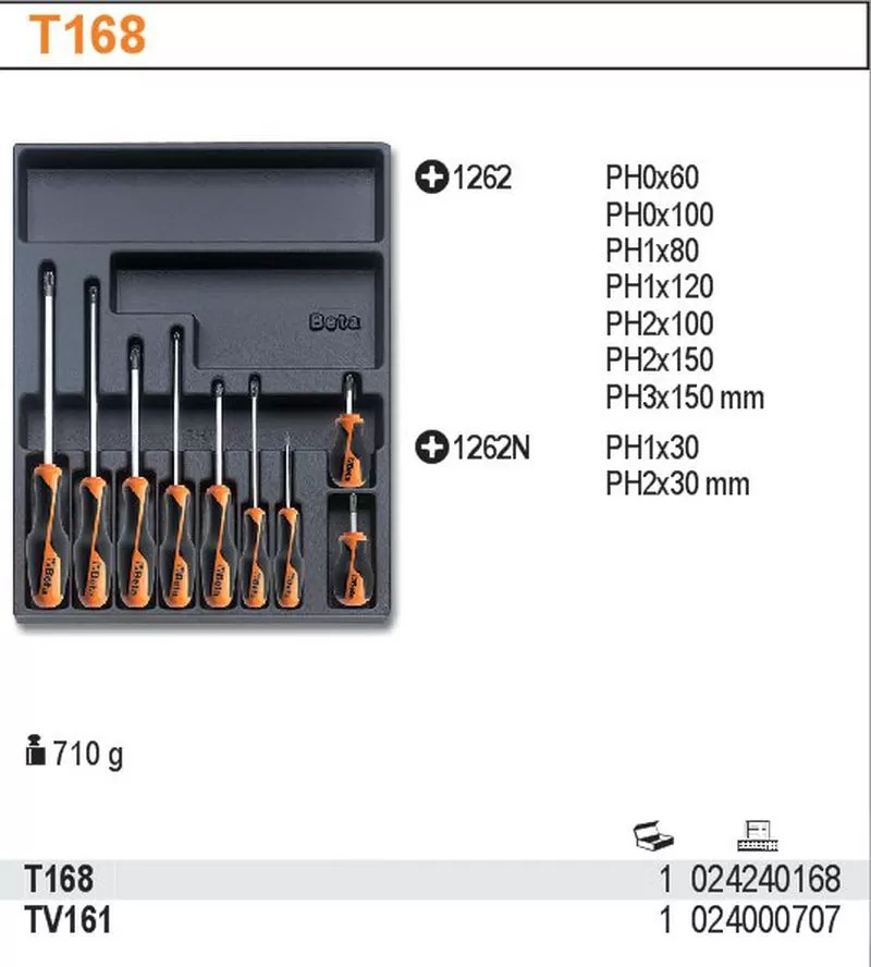 Wkład profilowany twardy z zestawem 9 wkrętaków beta grip Marka Beta