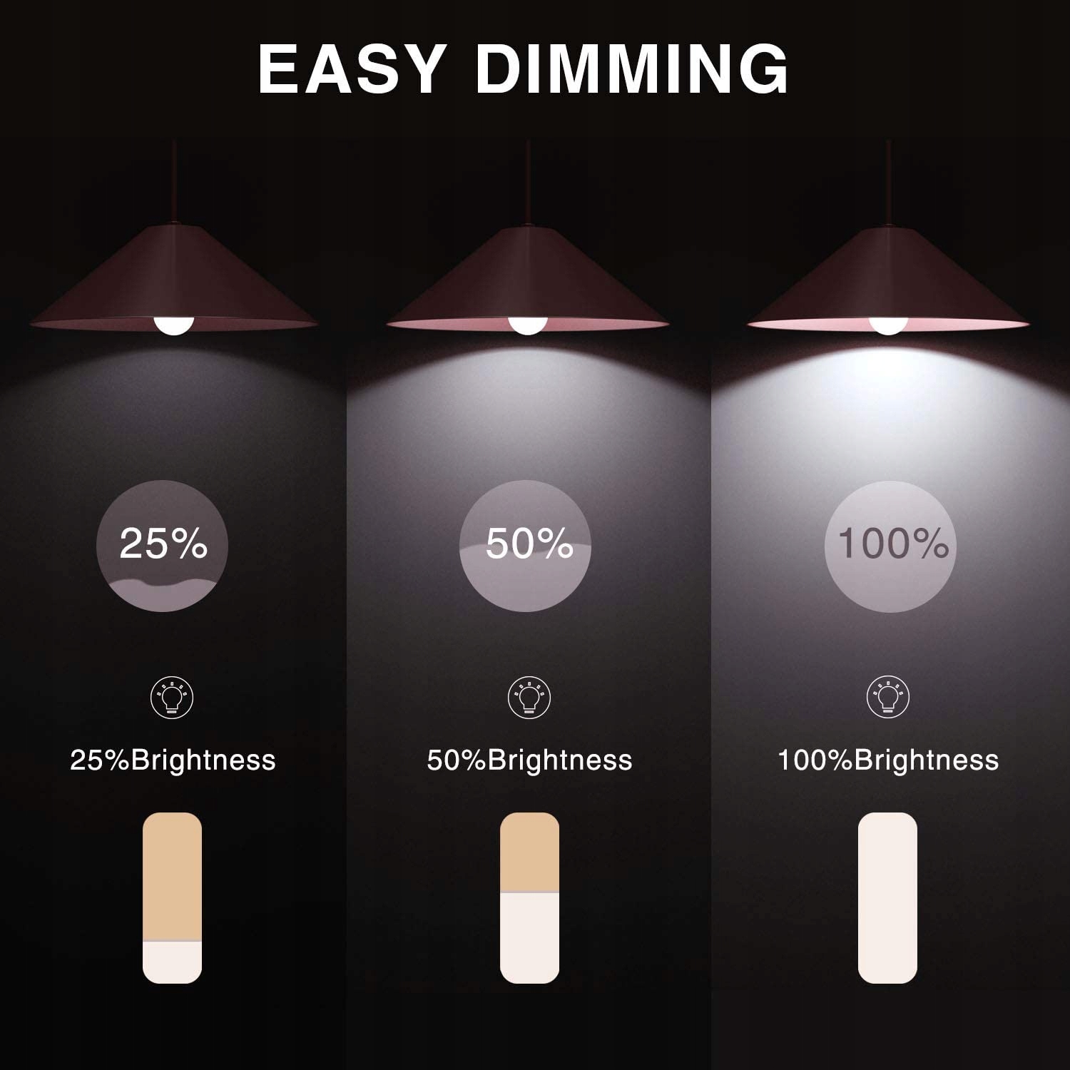 INTELIGENTNA ŻARÓWKA SMART B2 BIAŁA iHAPER Marka inna