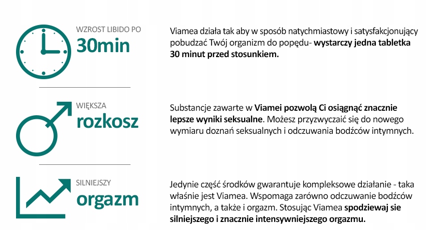 VIAMEA 4X WZMOCNIENIE ORGAZMU I LIBIDO TABLETKI Podstawowy składnik arginina