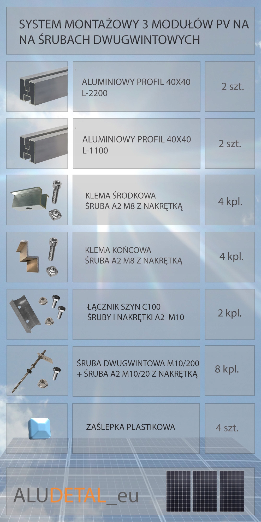 SYSTEM MOCOWANIA 3 MODUŁÓW PV NA DWUGWINTACH Marka inny