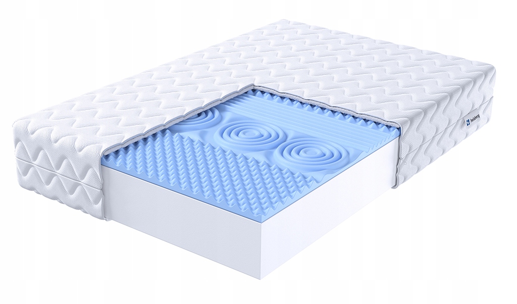 Matrace pěnová Bersi 120x200 Hr profilovaná Premium Jersey Heisberg