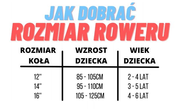 ROWER DLA DZIEWCZYNKI NIEBIESKI BOCZNE KÓŁKA 16 Model NIEBIESKI ROWEREK DZIECIĘCY Z KÓŁKAMI ROWER