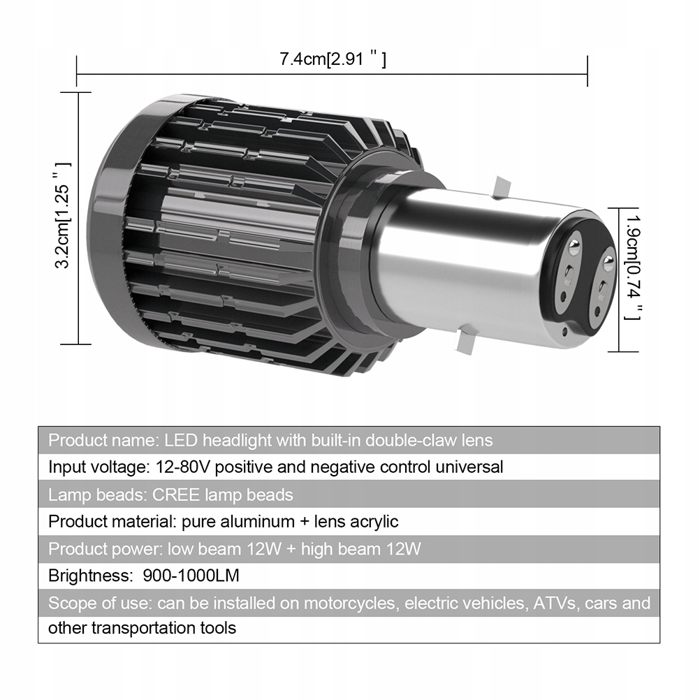Reflektor silnika Motocyklowe światła LED Reflektory