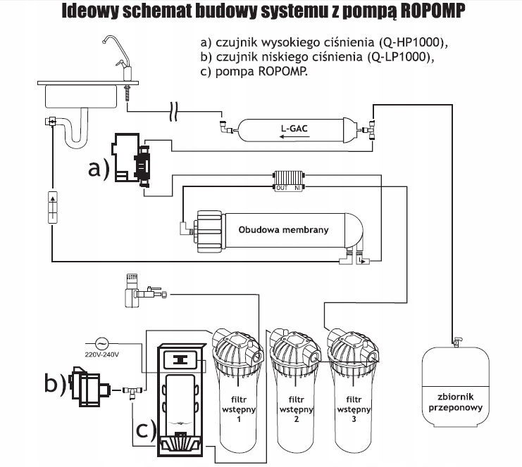 FILTR Pompa RO kompletna do odwróconej osmozy 333 Marka inna