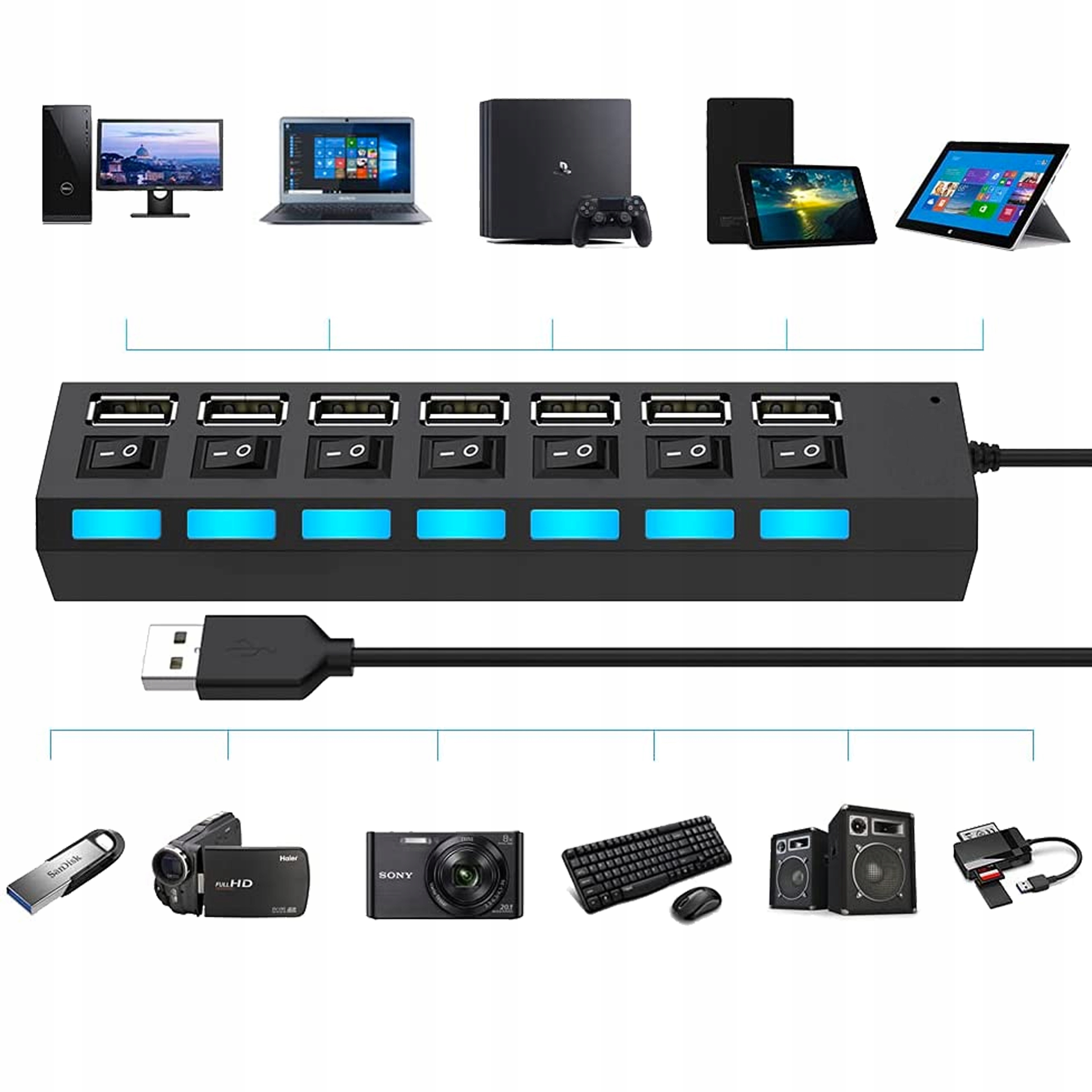 7w1 ROZGAŁĘŹNIK ROZGAŁĘZIACZ HUB SWITCH SZYBKI ROZGAŁĘŹNIK USB 2.0 7 PORTÓW Stan opakowania oryginalne