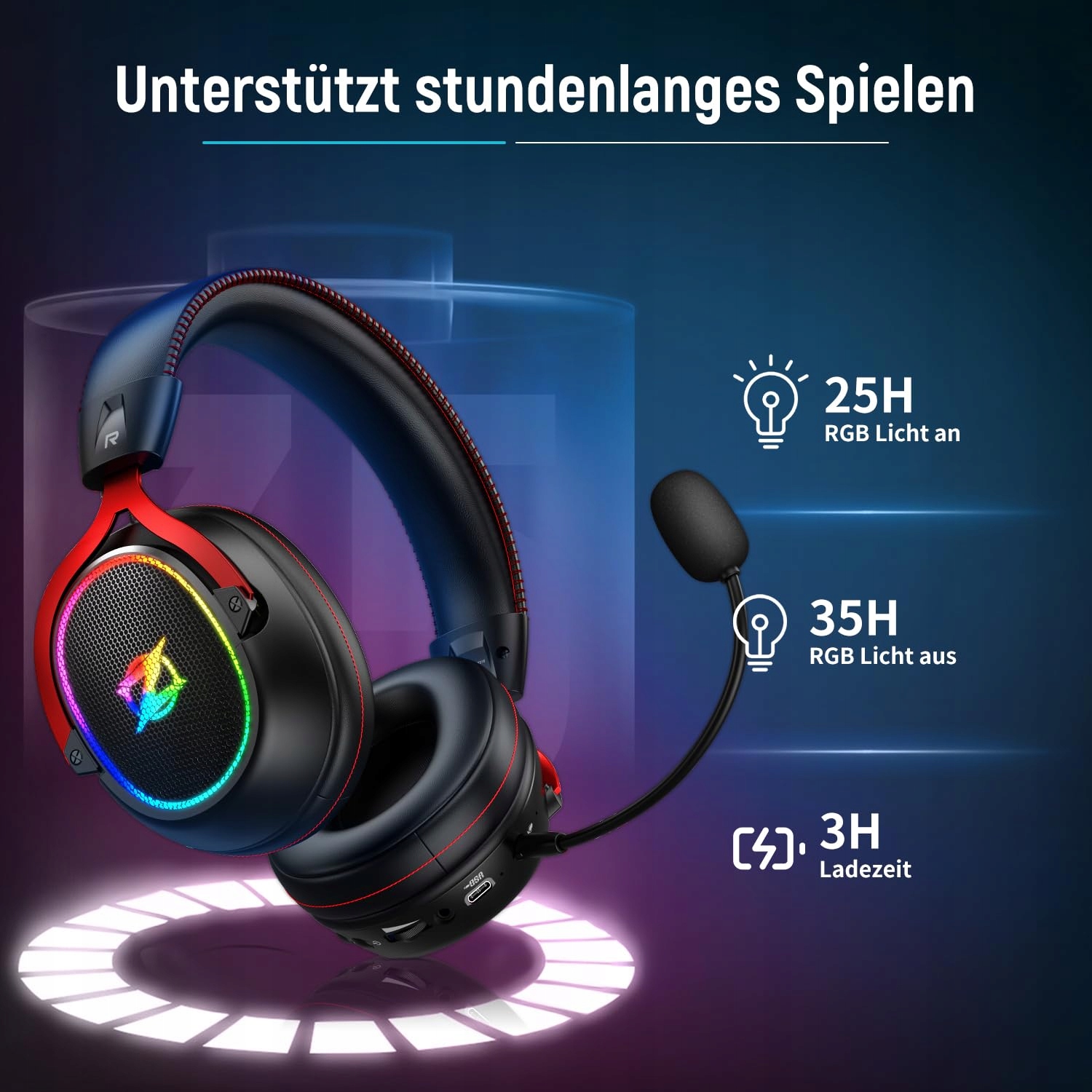 OZEINO Bezprzewodowy Zestaw Słuchawkowy Gamingowy PC PS4 PS5 Mac USB TypeC — miniatura 5