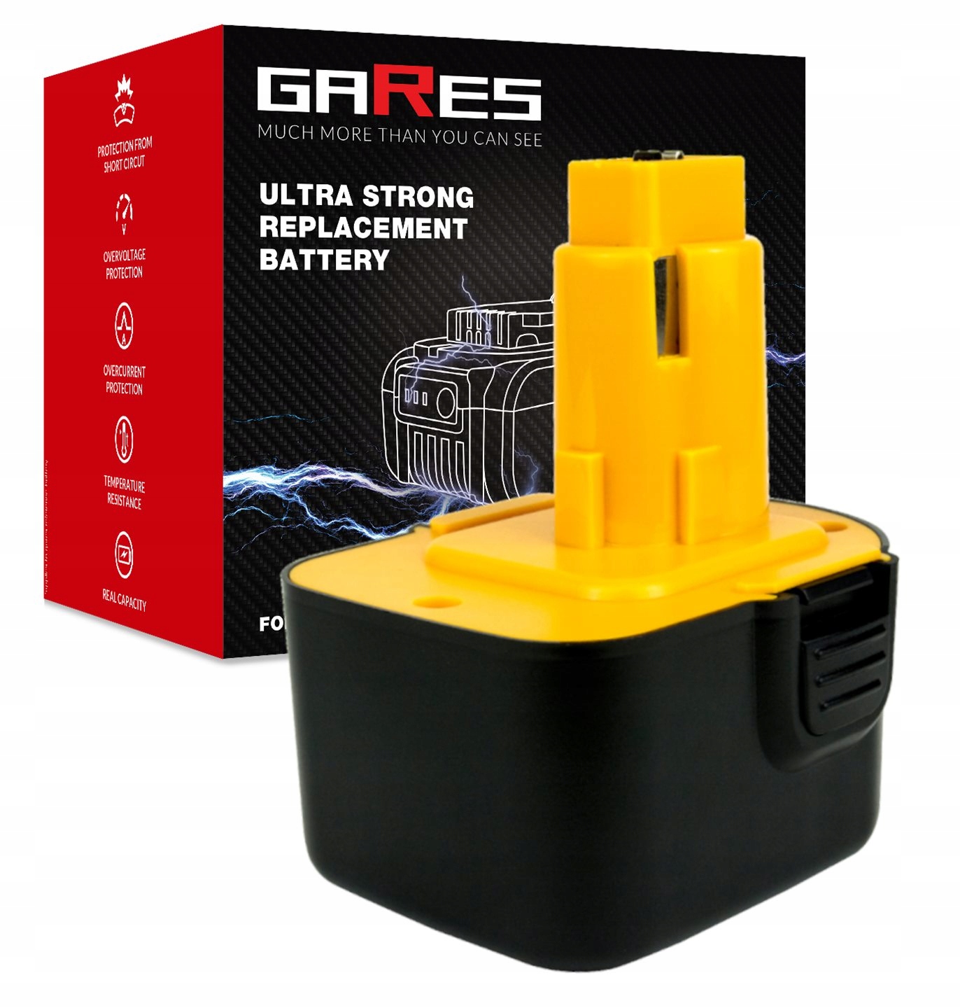 Bateria Akumulator do Dewalt DE9071 DExxxx DE9501 3Ah 12V