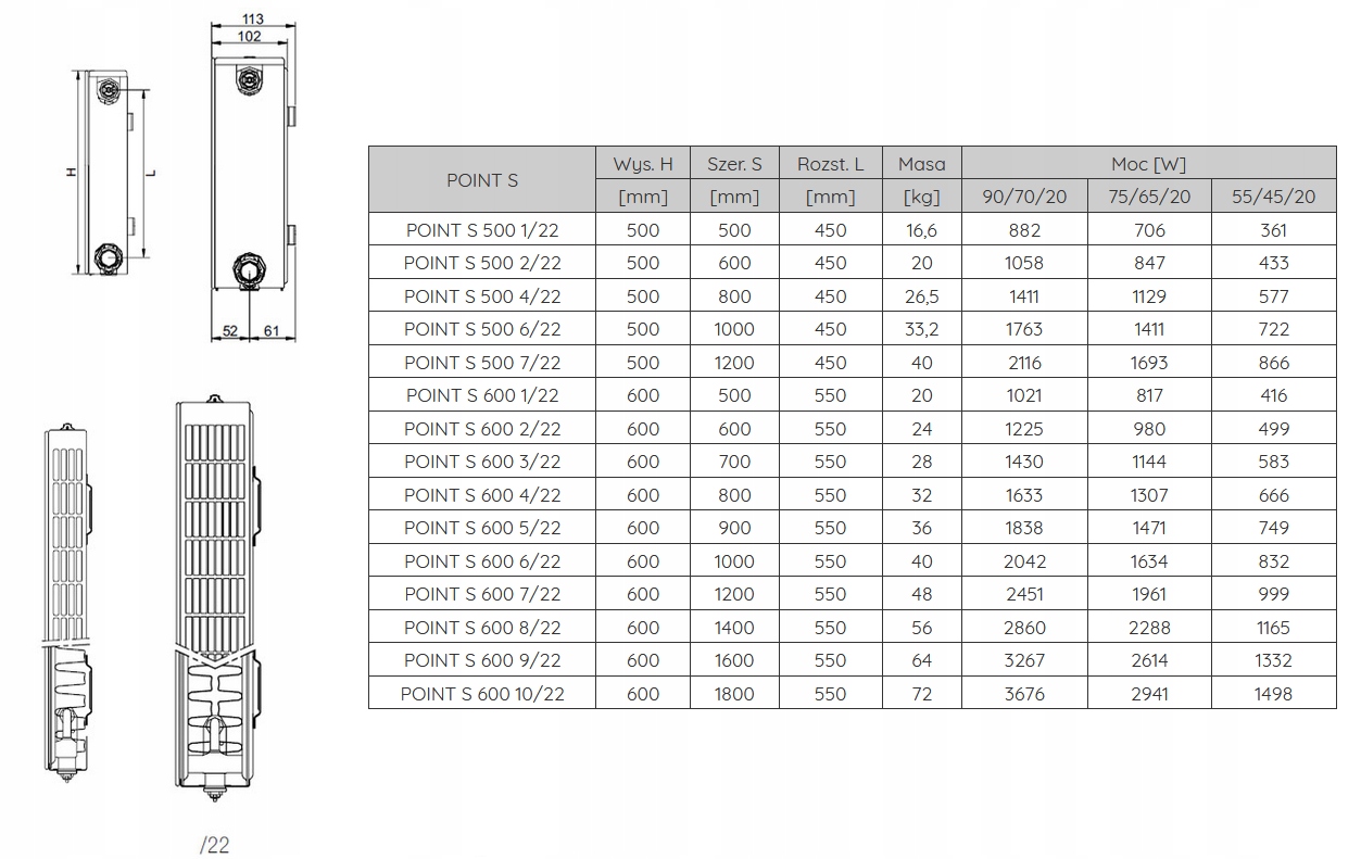 Grzejnik Point S 600 6/22 Radeco Moc grzewcza 1601 W