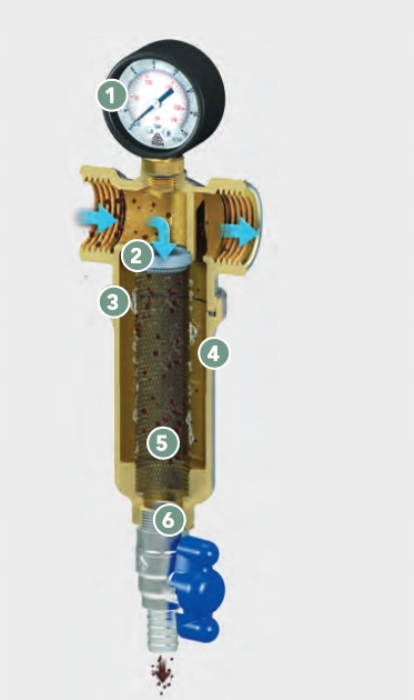 FILTR RBM 1/2" SAMOCZYSZCZĄCY WŁOSKI MANOMETR ZAWÓR SPUSTOWY Marka RBM