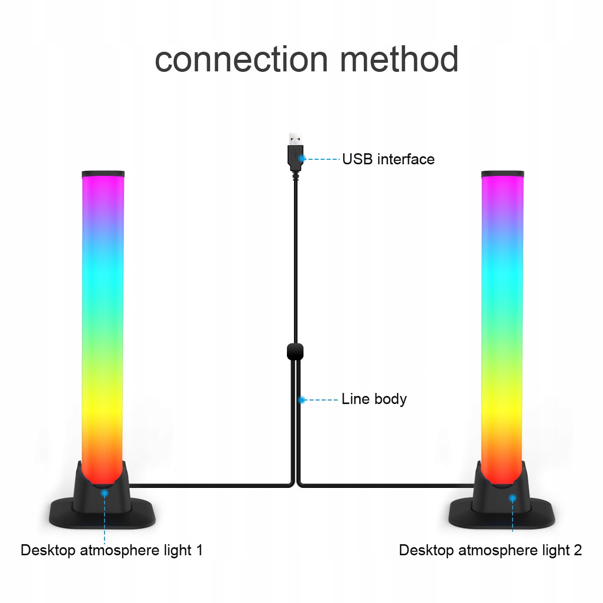 Neon LED RGB z kontrolą APP/ Reakcja Muzyczna 2szt Marka bez marki