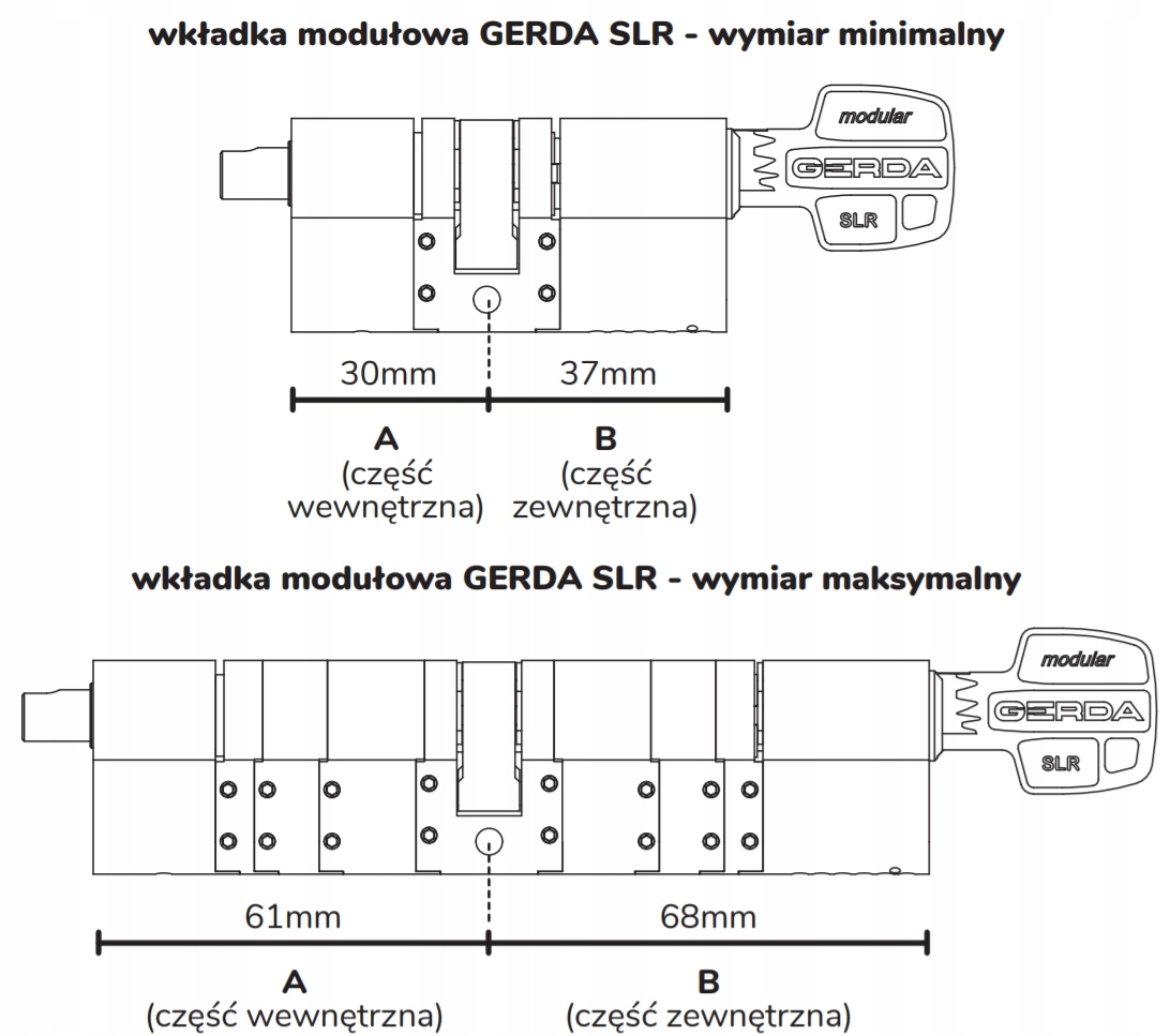 Wkładka Modułowa GERDA SLR A 30-61 mm / 30mm Tedee Informacje dodatkowe Atest