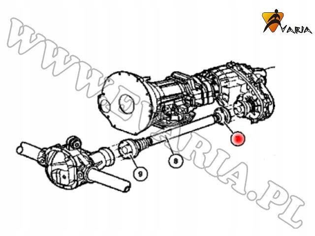 Osłona wału Jeep Grand Cherokee 99-10 WJ XK WK KJ Producent części Euro Driveshafts