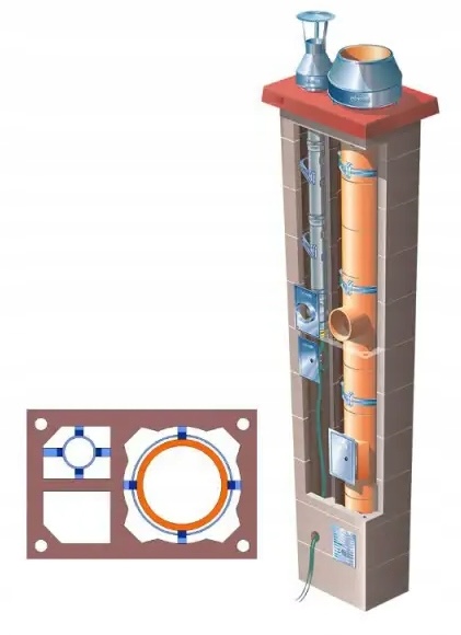 Systémový komín Brata Duo Ferro Turbo T Standard fi 80 180 11 m 36x55 cm