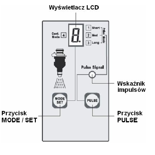 Tester wtryskiwaczy paliwa zasilacz emulator Kod producenta EM276