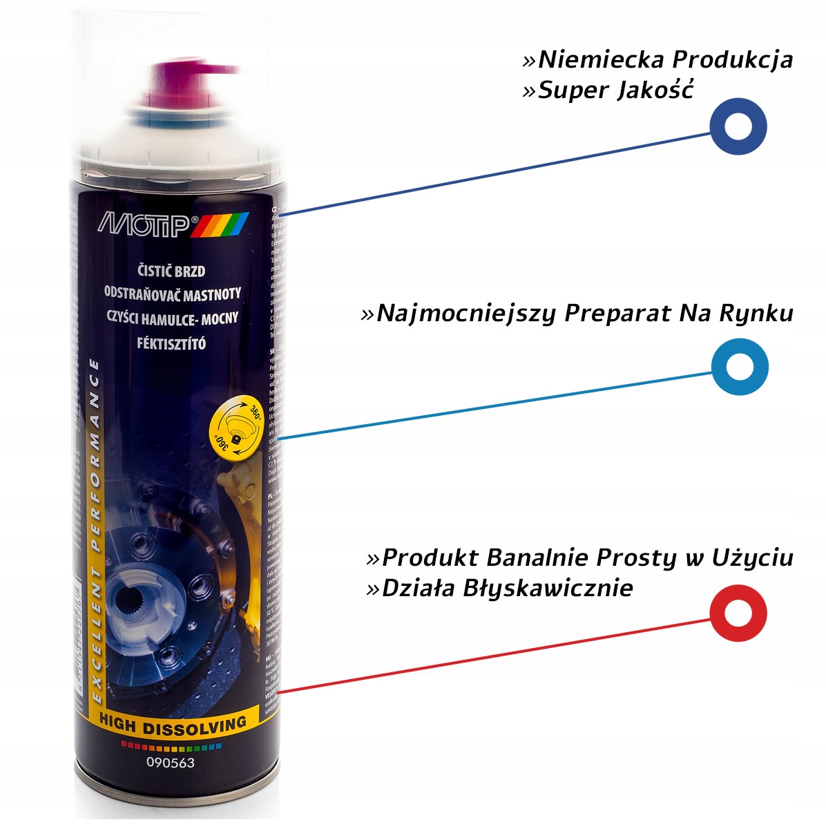 MOTIP ŚRODEK DO MYCIA HAMULCÓW SPRAY 500ml Rodzaj czyszczenie hamulców