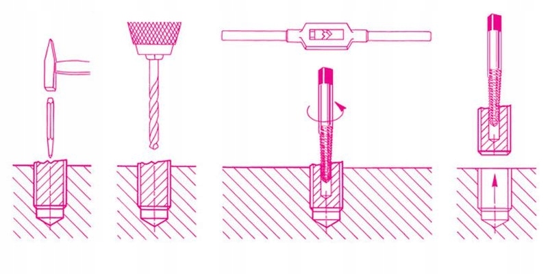 Wykrętak do zerwanych śrub Beta 1430/4 Marka Beta