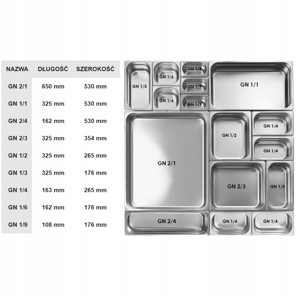 Pojemnik GN 2/3 gastronomiczny ze stali nierdzewnej 40 MM 3,5L kuchenny Stan opakowania oryginalne