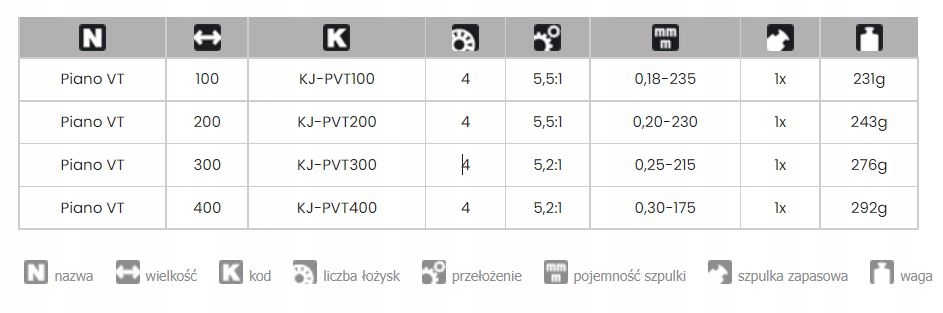 KOŁOWROTEK JAXON PIANO VT 300 FEEDER GRUNT SPŁAWIK Marka Jaxon