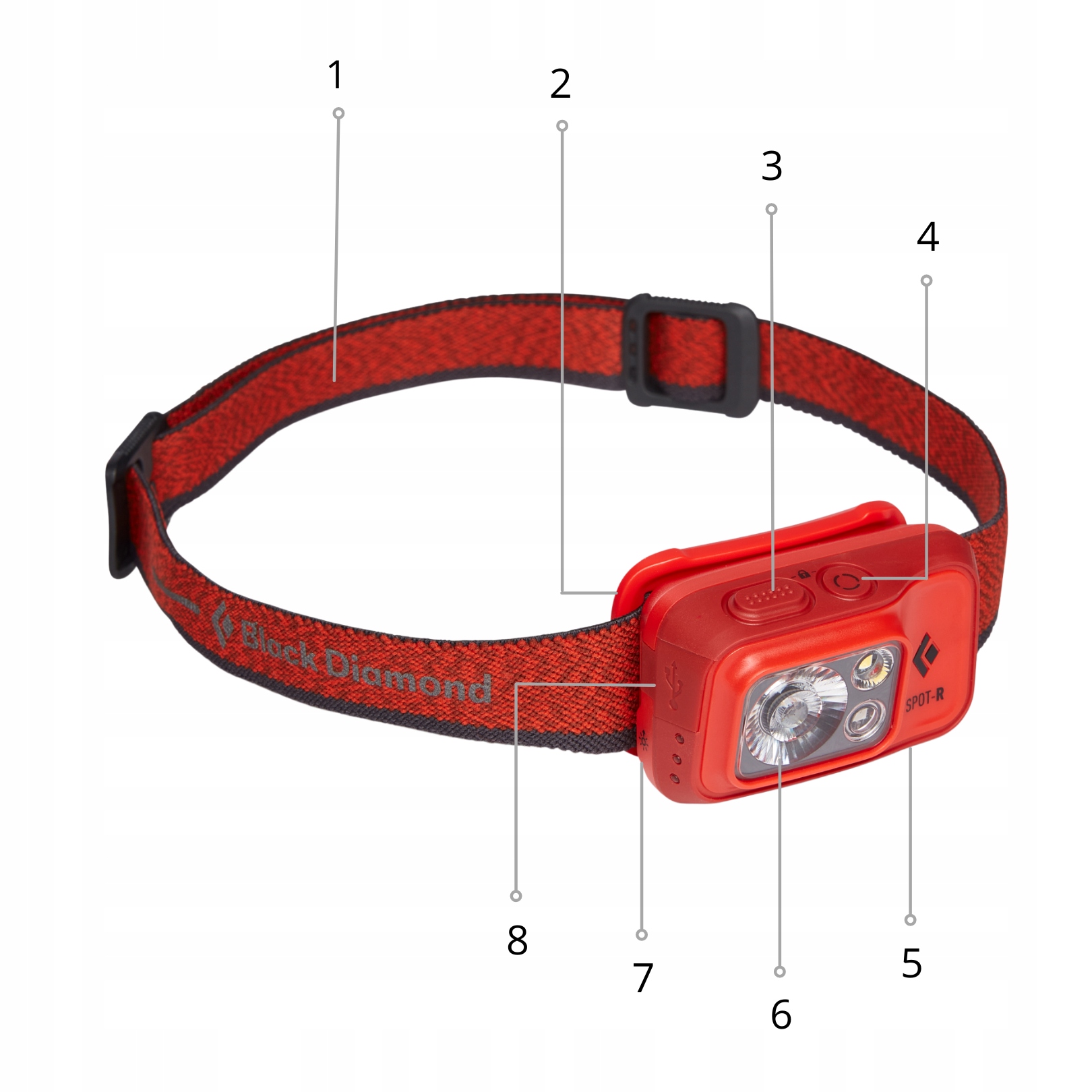 BLACK DIAMOND LATARKA CZOŁOWA CZOŁÓWKA SPOT 400-R BD6206768001 Rodzaj czołowa