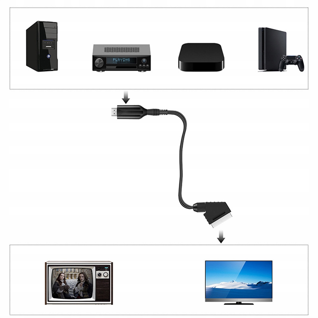 HDMI-kompatybilny z adapterem Scart Silikonowy Pojemność karty 0 GB