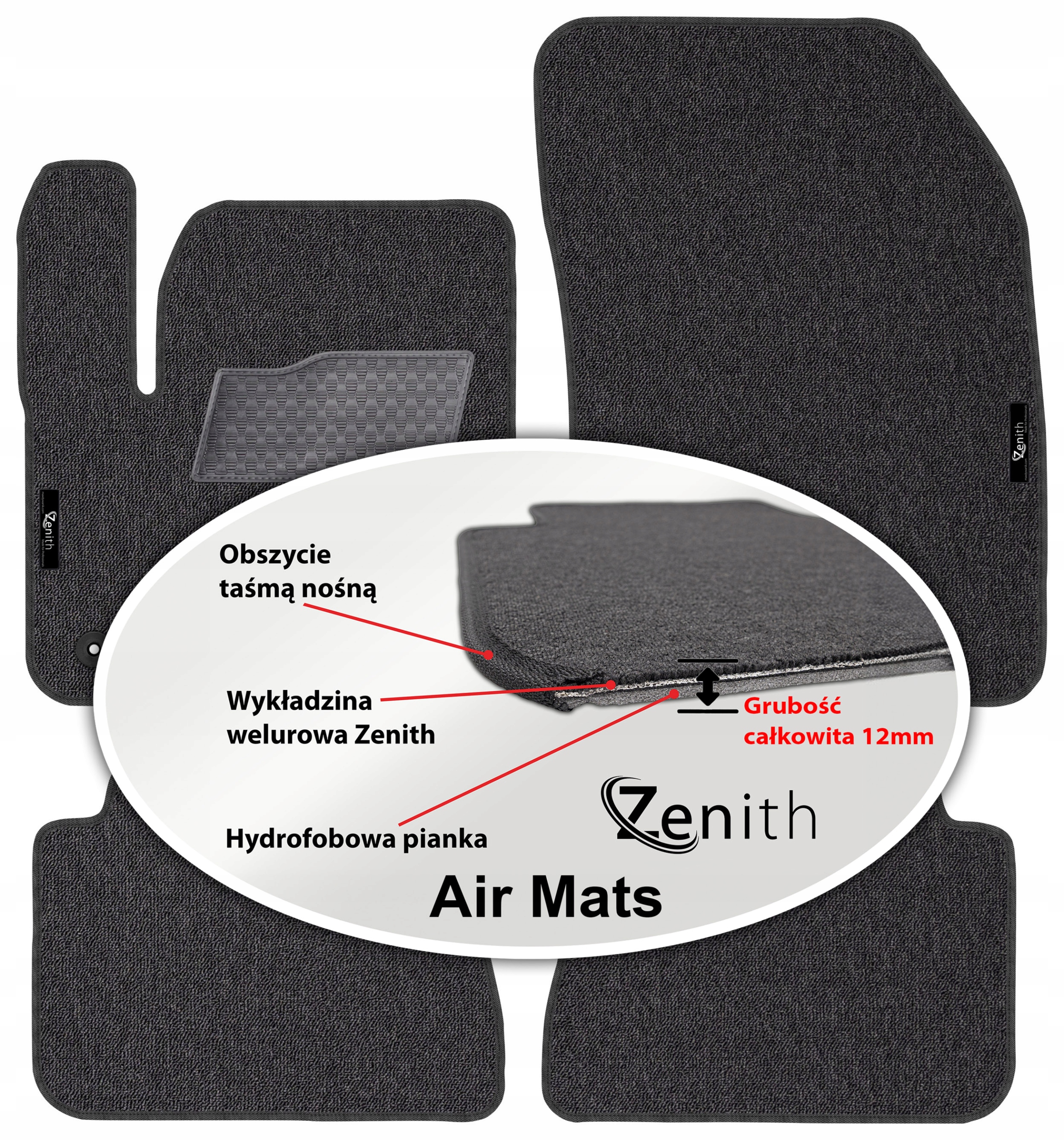 Citroen E-C4 2020 Velúrové koberčeky do auta Zenith Air Mats