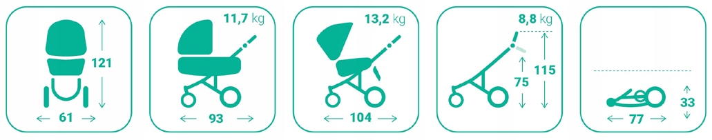 BEBETTO 2W1 FLAVIO PREMIUM CLASS STELLA 01 I AMCS Zestaw 2w1