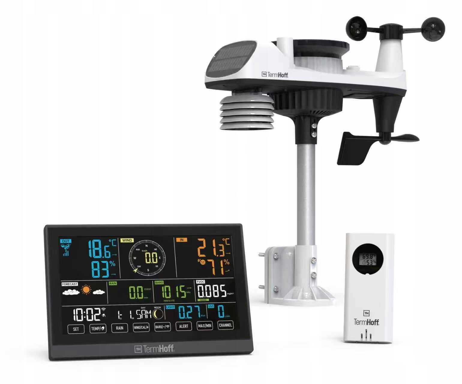 Meteostanica Vietor Dážď Slnko Barometer Tvoc WiFi Tuya TermHoff