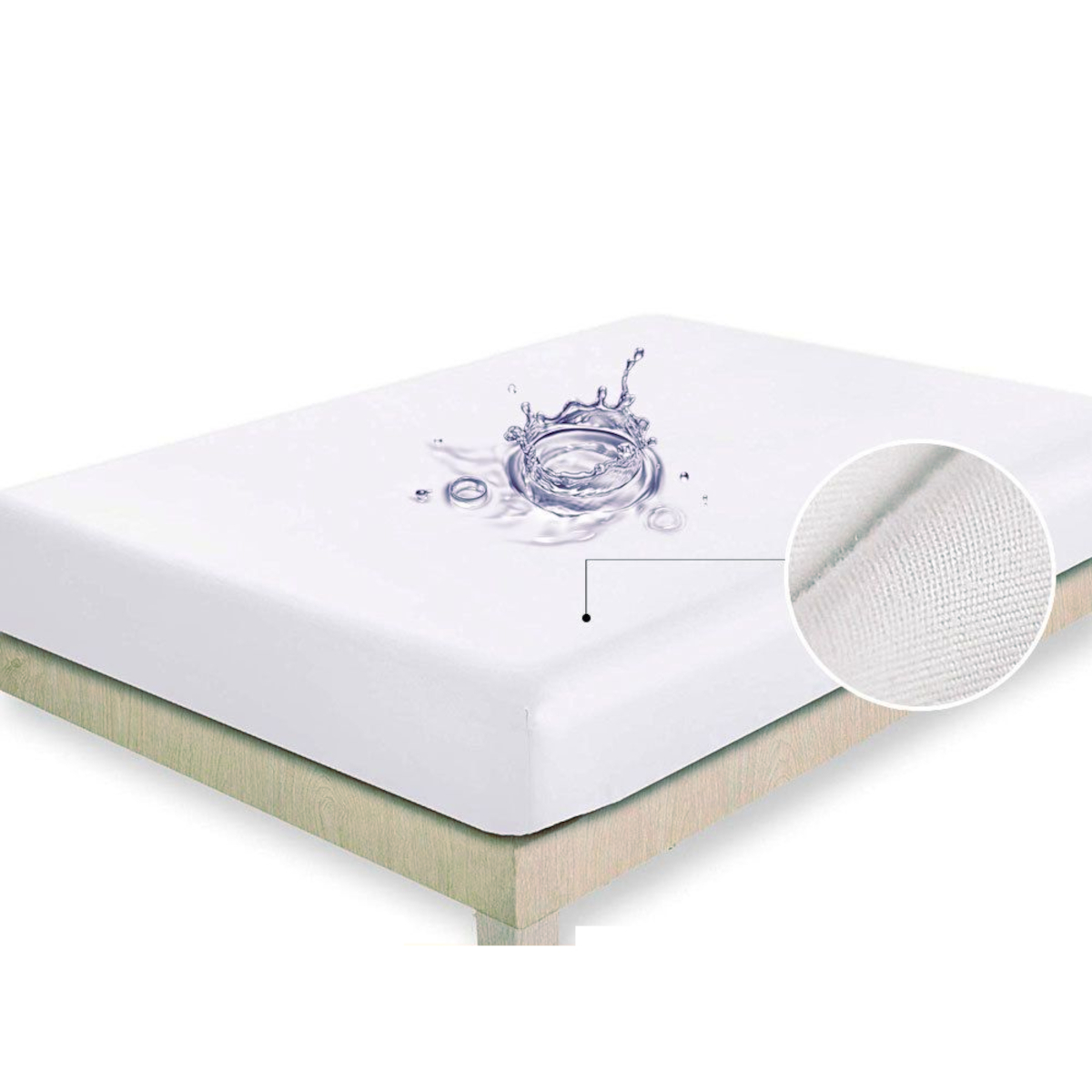 PRZEŚCIERADŁO Z GUMKĄ 180x200 WODOODPORNE PREMIUM GRUBE JAKOŚĆ RÓŻNE KOLORY Kod producenta PRZEŚCIERADŁO Z GUMKĄ WODOODPORNE 180x200