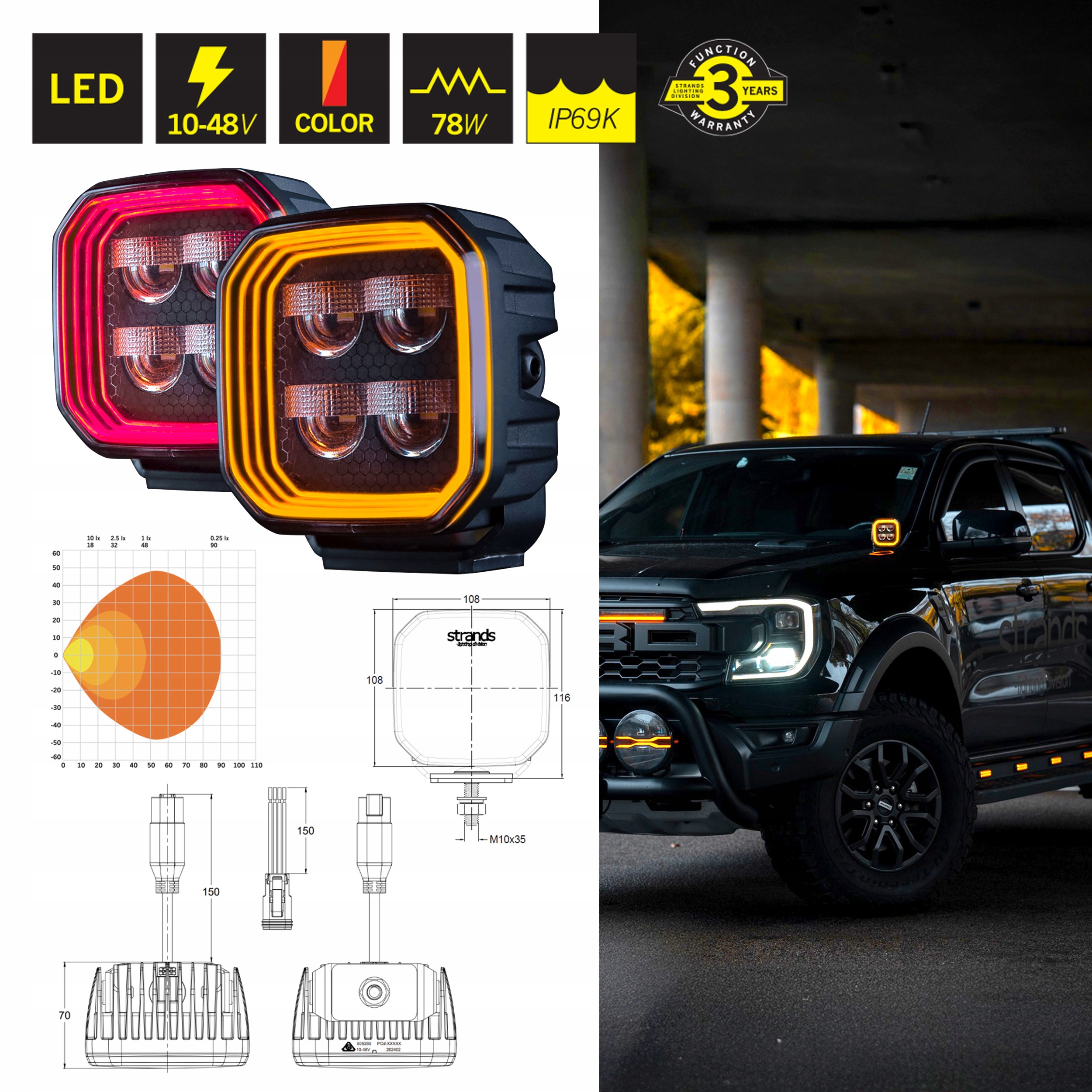 Lampa robocza LED halogen reflektor STRANDS FOR9T 3220lm 80,4W Numer katalogowy części ST-LI-0219-001