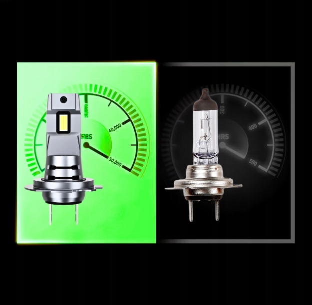 ŻARÓWKI H7 LED HOMOLOGACJA h7 XENON H7 BIAŁE RETROFIT CANBUS H7 WHITE MOCNE Podstawa PX26d