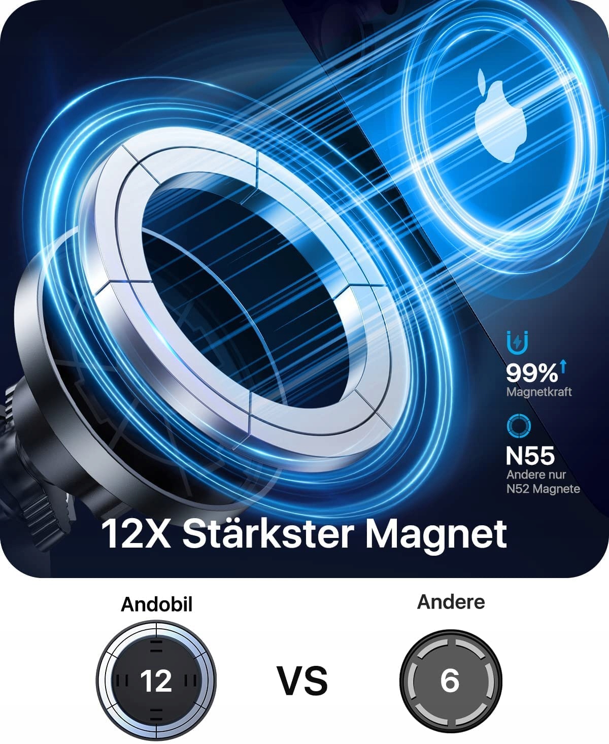 ANDOBIL Uchwyt Samochodowy MagSafe Magnetyczny Do iPhone Android Smartfony — miniatura 2
