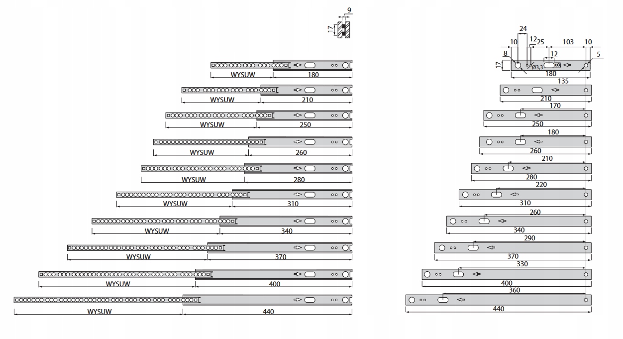 2x PROWADNICA MEBLOWA KULKOWA PROWADNICA DO SZUFLAD DO MEBLI L-278mm H-17mm Długość 278 mm