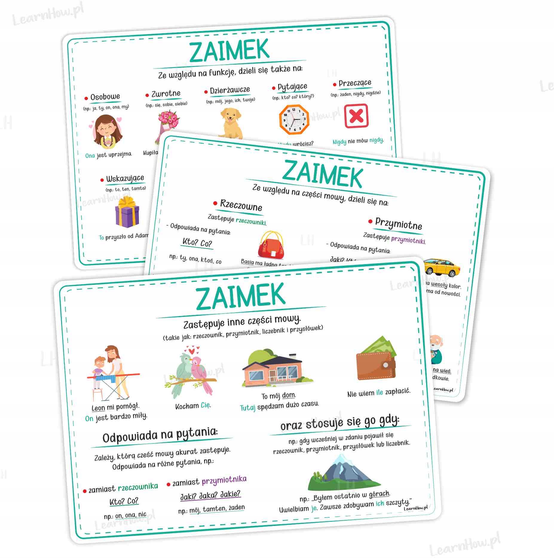 PLANSZE EDUKACYJNE CZĘŚCI MOWY CZ. 2 – ZAIMEK PRZYSŁÓWEK – 6 KART A4 Wydawnictwo LearnHow