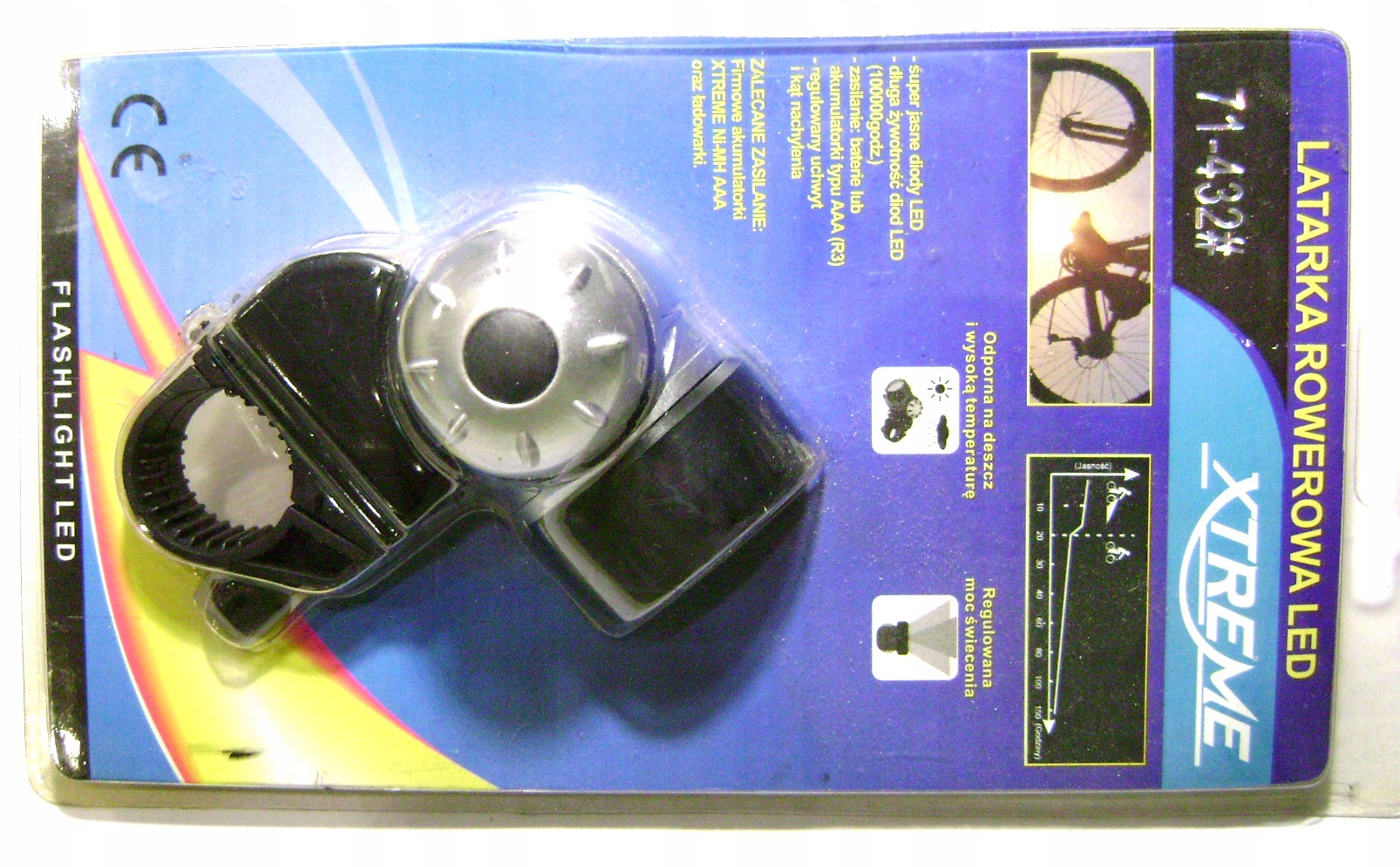 LAMPKA ROWEROWA PRZEDNIA Na kierownik Biała Ledy