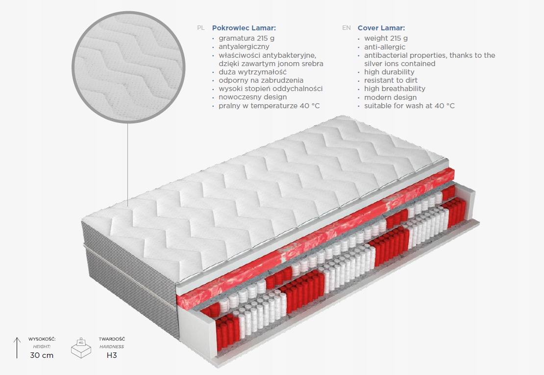 Materac 120x200 sprężynowy kieszeniowy GRAND SOTO multipocket Kod producenta G_S_120