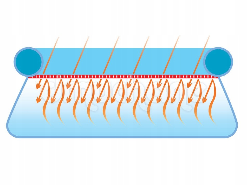 Pokrywa solarna do basenów 488 cm cm Bestway 58253 Długość (cm) 462