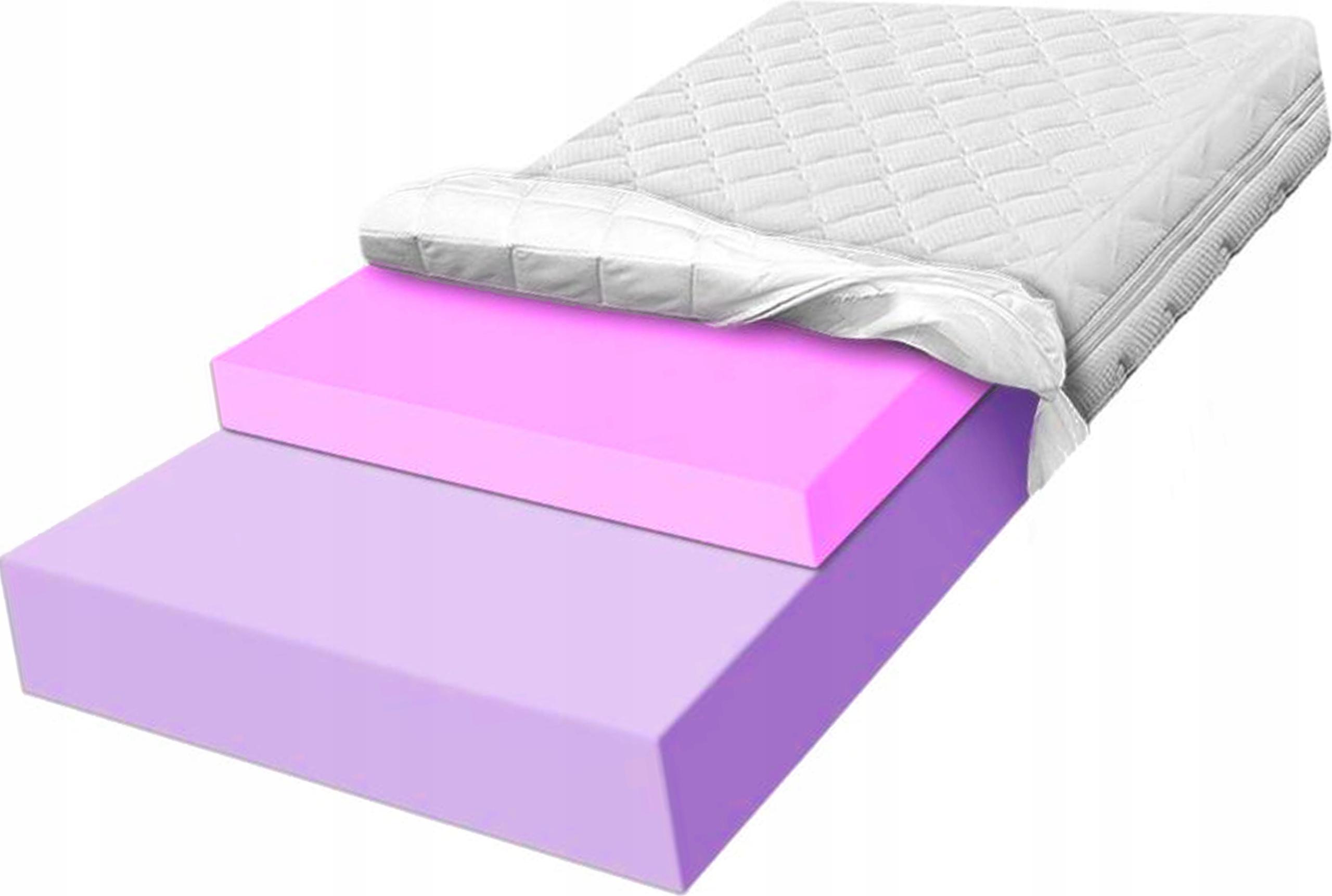 Penový matrac 110 x 170, hrubá vrstva 6 cm, 16 cm, spevňujúci, tvrdý H3