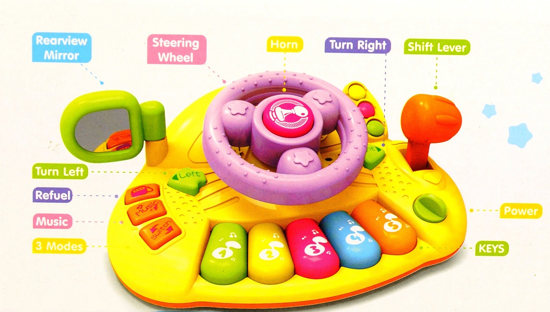 EDUKACYJNA KIEROWNICA ORGANKI ŚWIATŁO DŹWIĘK 0422 Płeć chłopcy dziewczynki