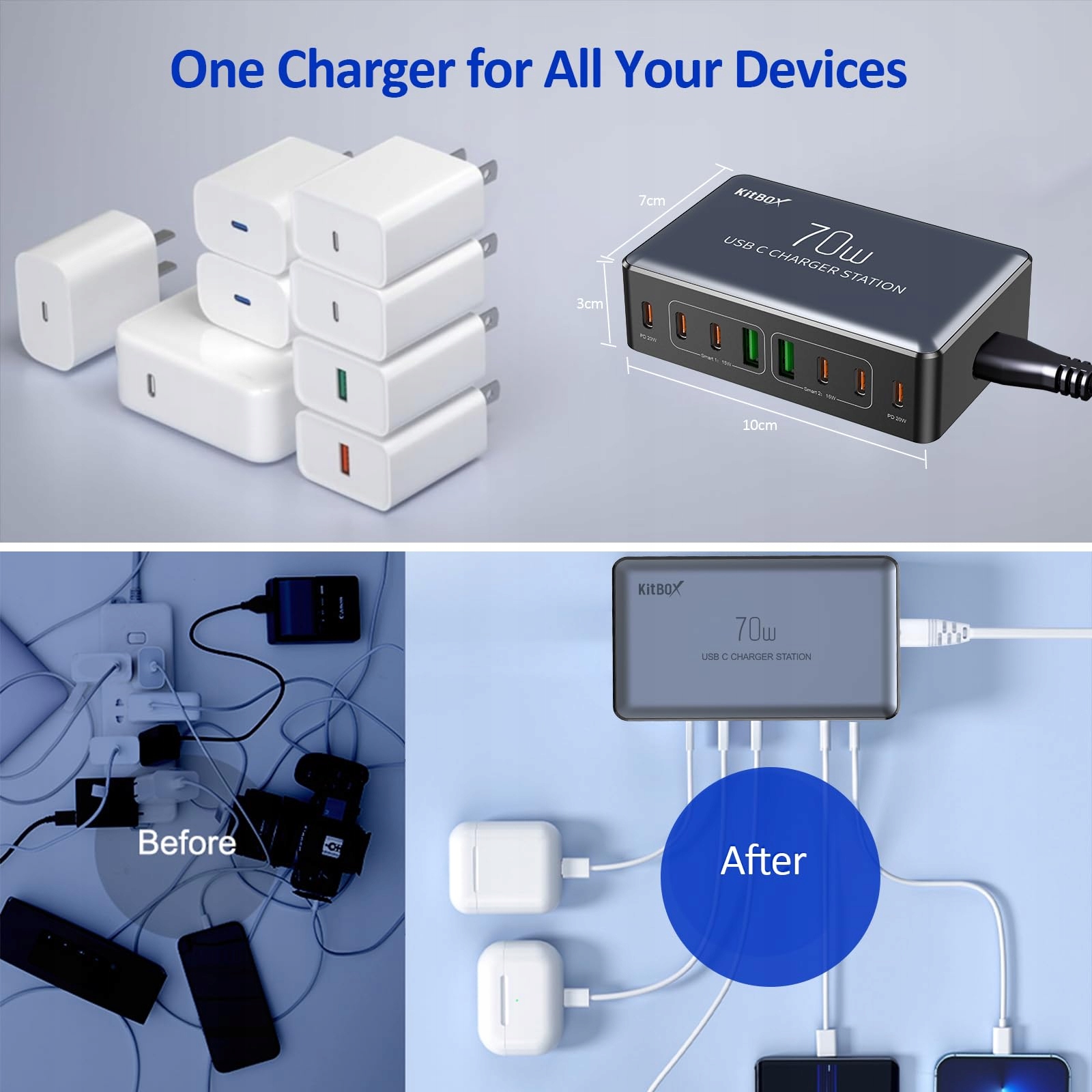 KITBOX Ładowarka USB C 8 Portów 70W Stacja Ładowania do iPhone iPad Android — miniatura 7