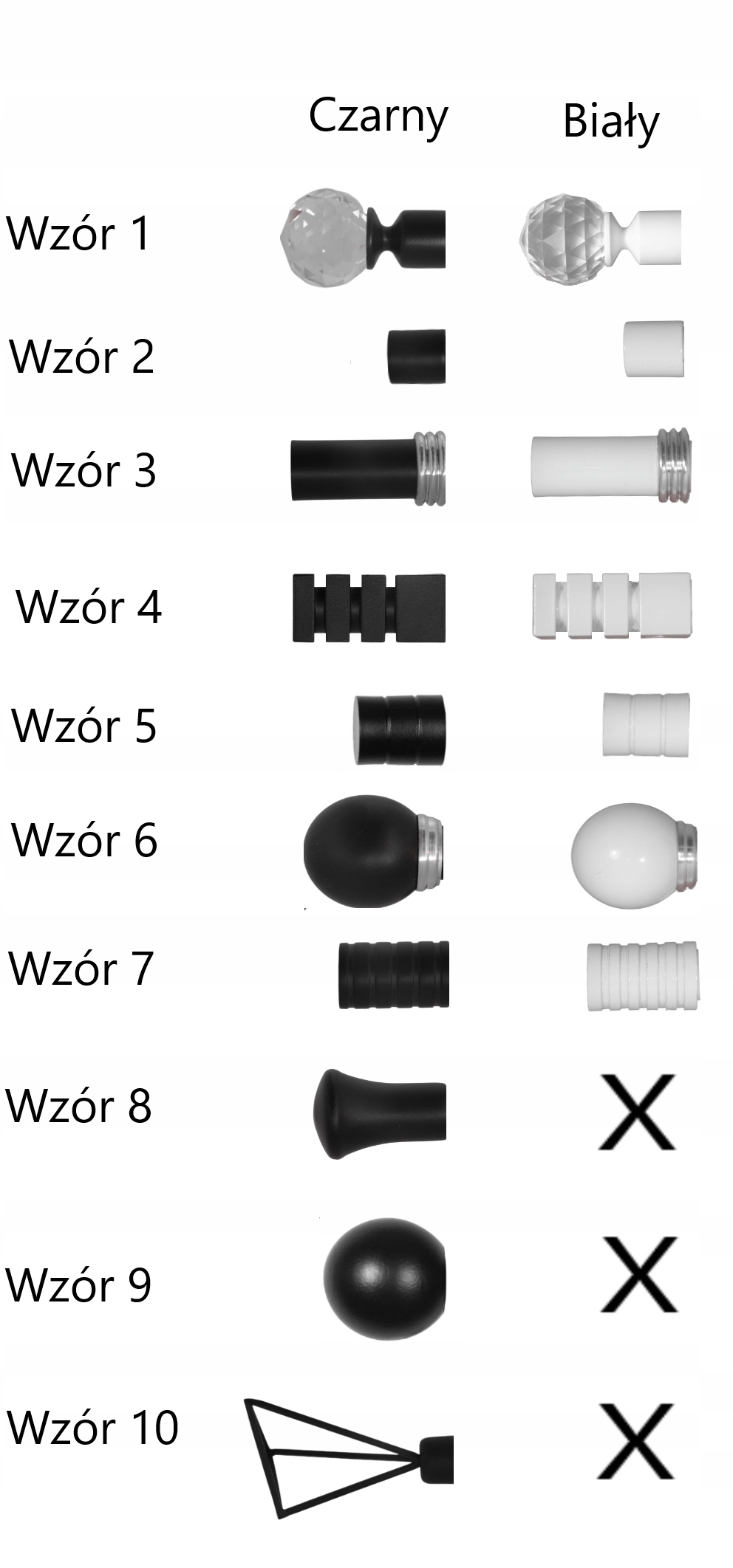 Karnisz pojedynczy 300 cm fi 19 metal czarny kółka Długość drążka 300 cm