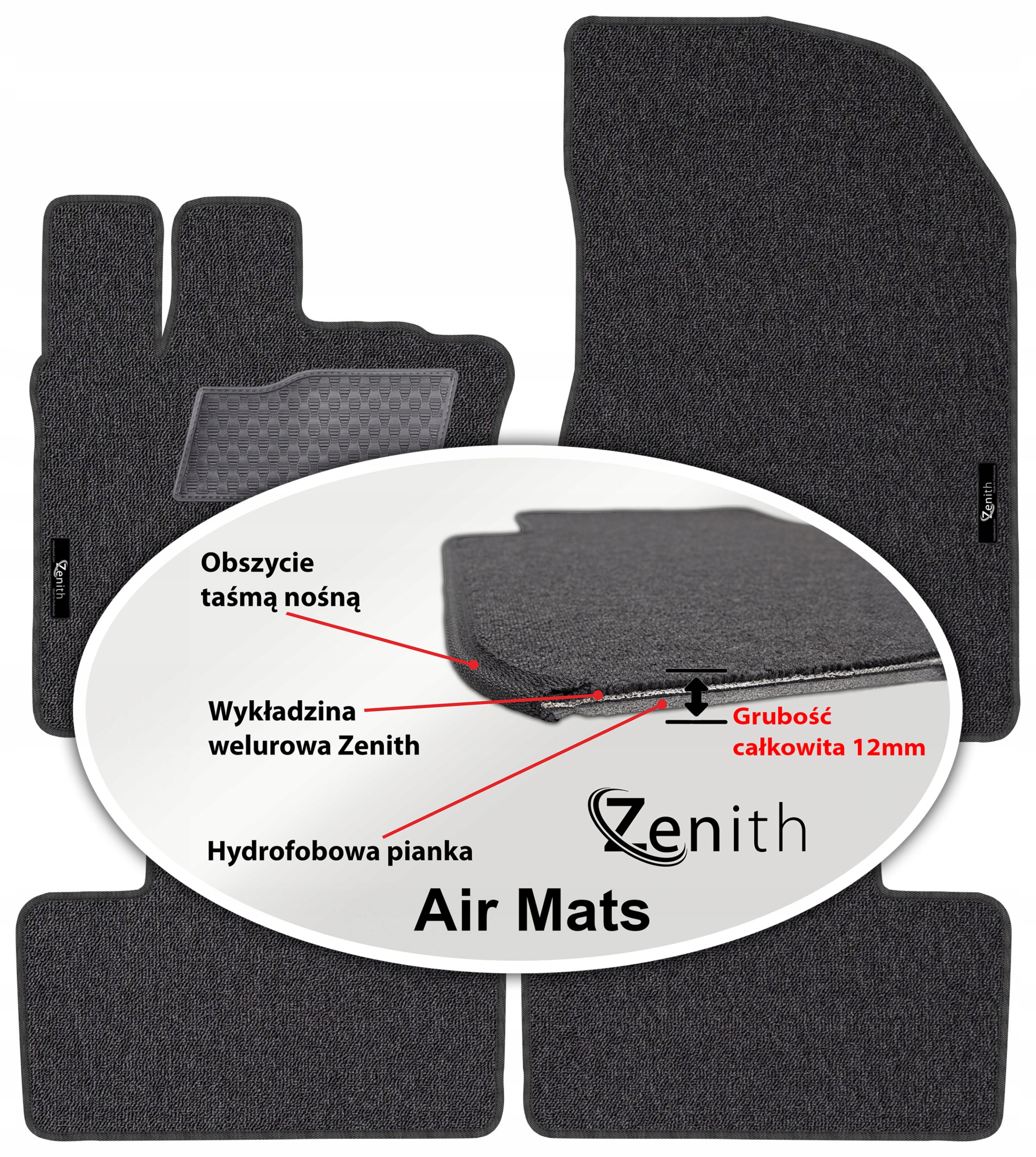 Renault Captur II 2019 Velúrové koberčeky do auta Zenith Air Mats