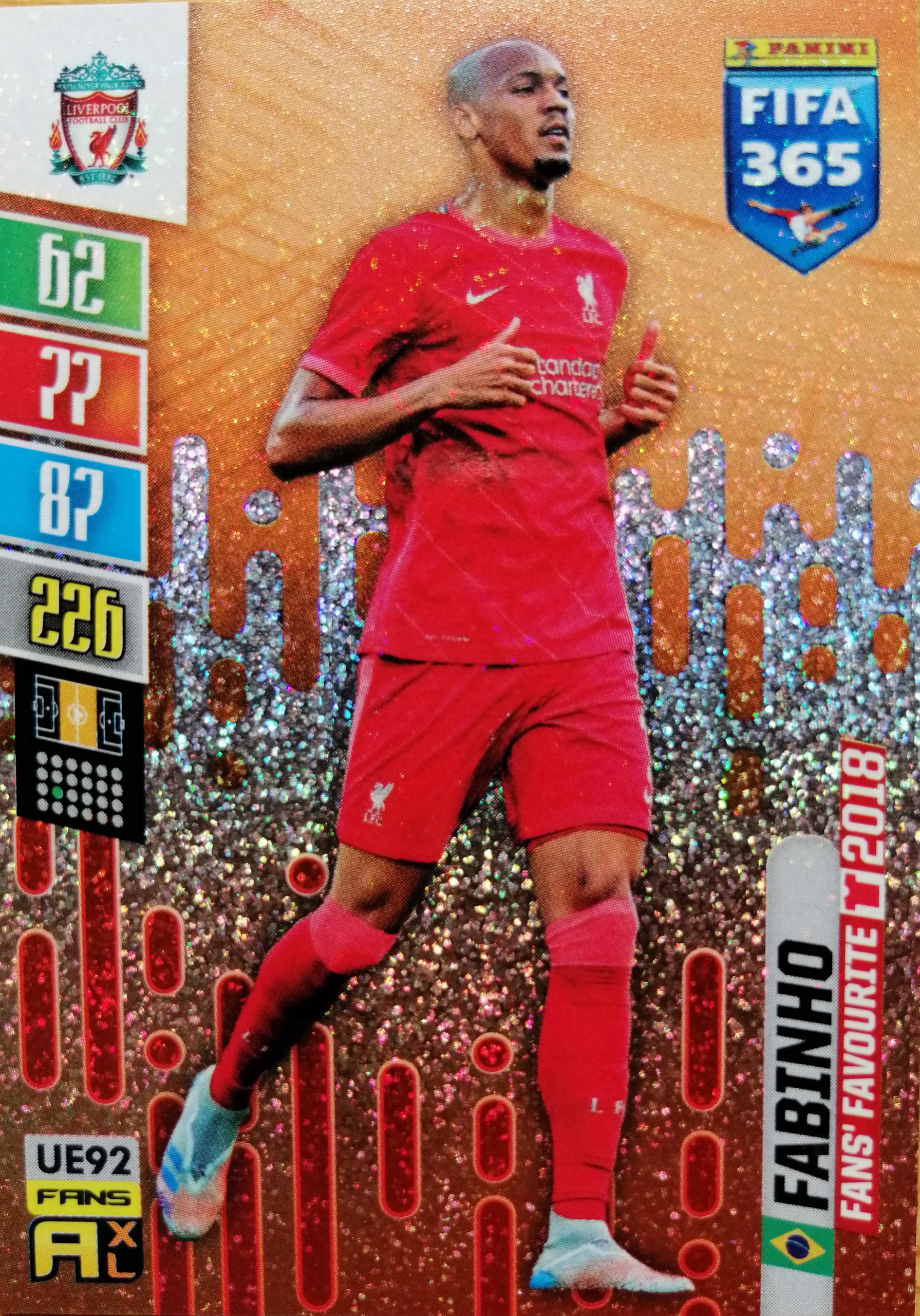 Fifa 365 2022 Update Fans Favourite UE92 Fabinho