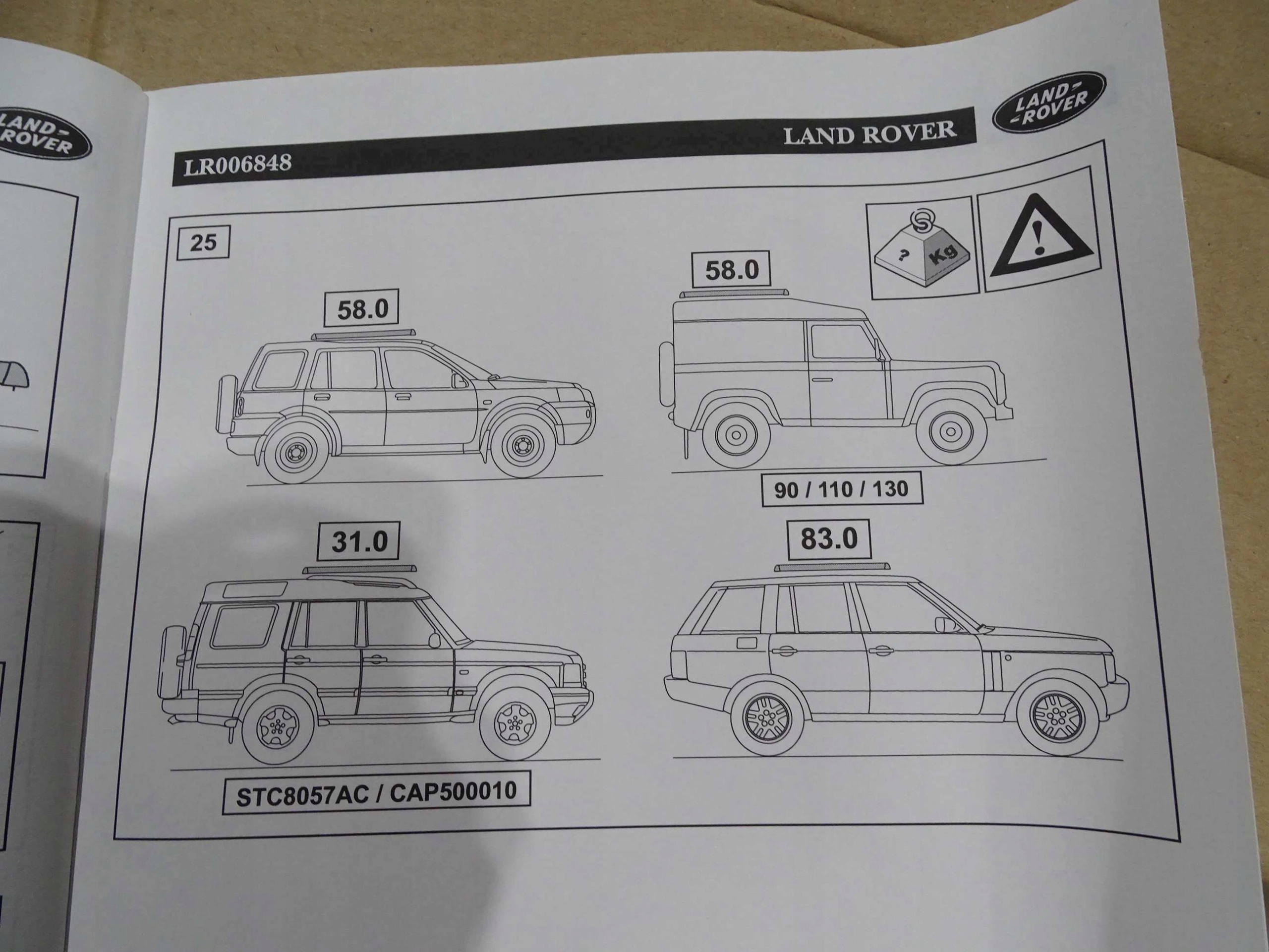 ORYGINALNY bagaznik dachowy DEFENDER DISCOVERY 1 2 Catalog number of the original LR006848
