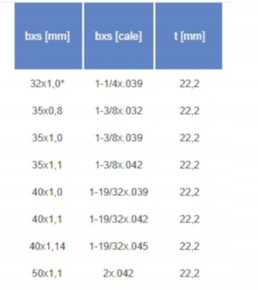 Piła taśmowa do drewna WICHER 6600X50X1,1 ROH FENES Marka Fenes