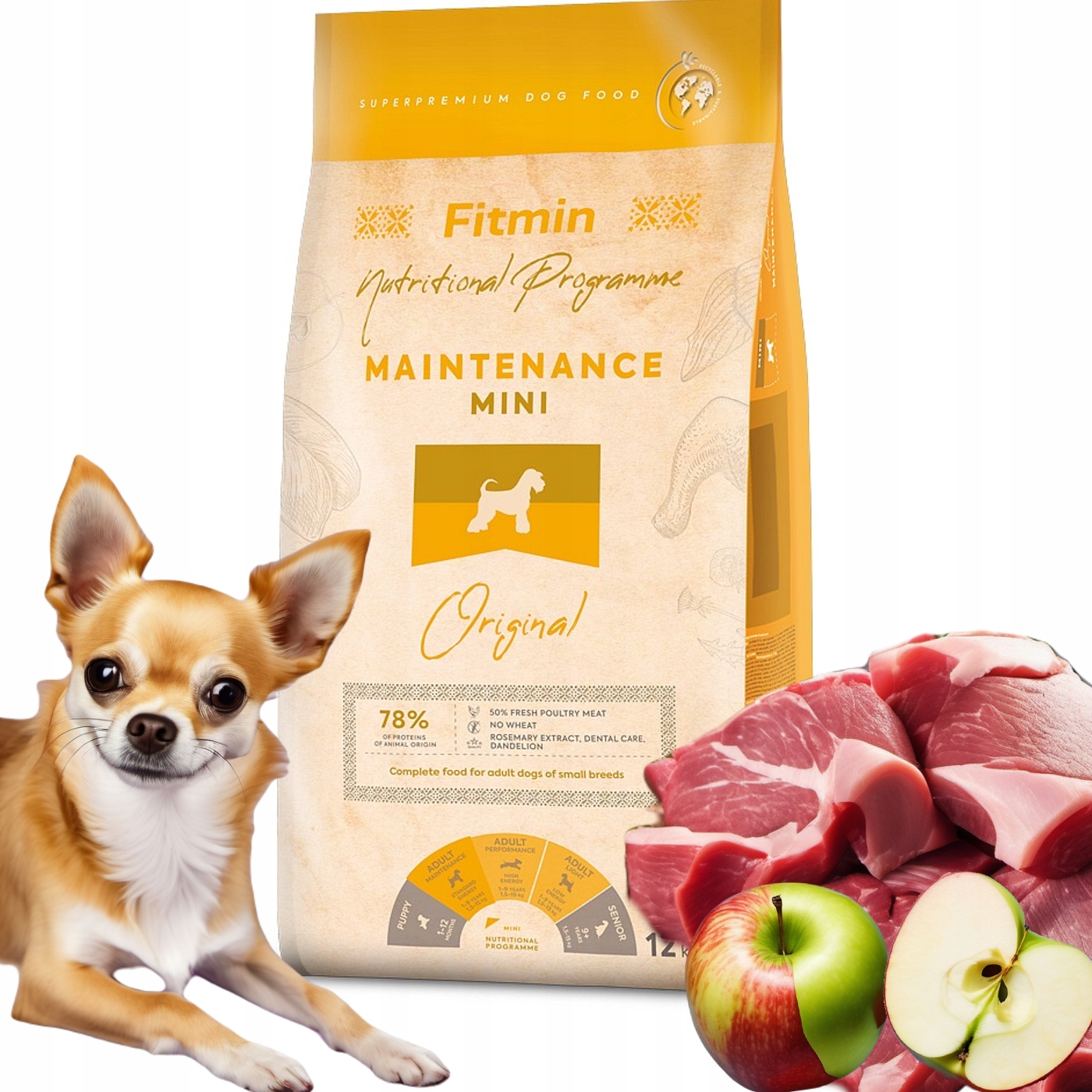 Fitmin Mini Maintenance 12kg Karma dla psa