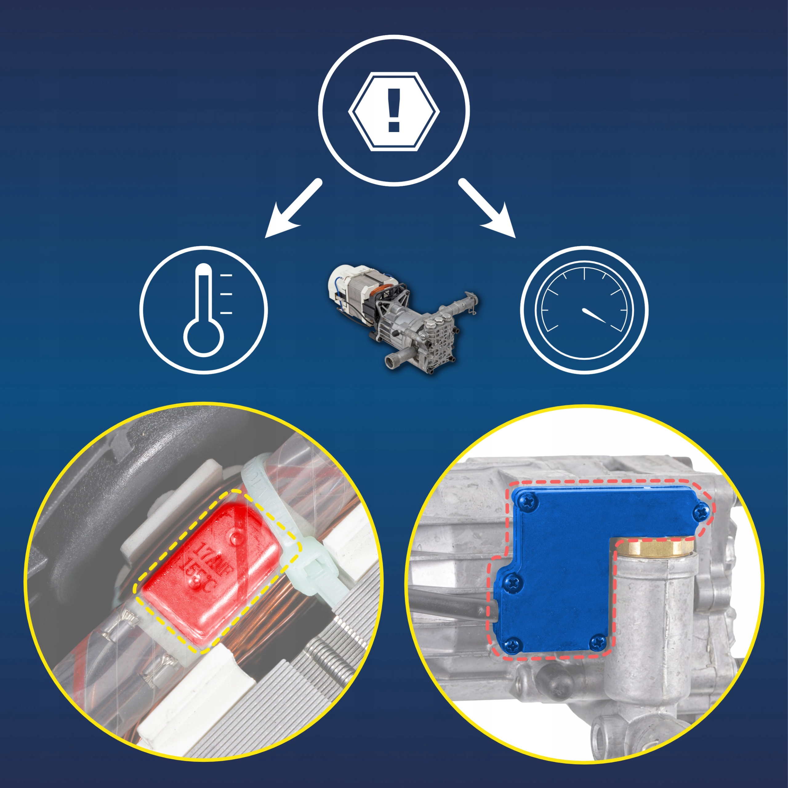 Myjka ciśnieniowa samozasysająca MICHELIN 210ewBAR Maksymalna moc 1700 W