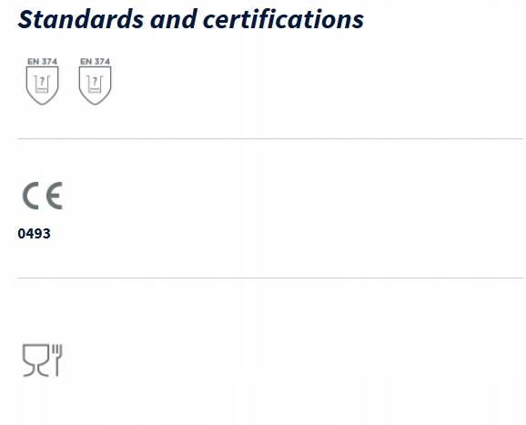 Finixa Rekawice nitrylowe super mocne XL 100 szt Brand FINIXA