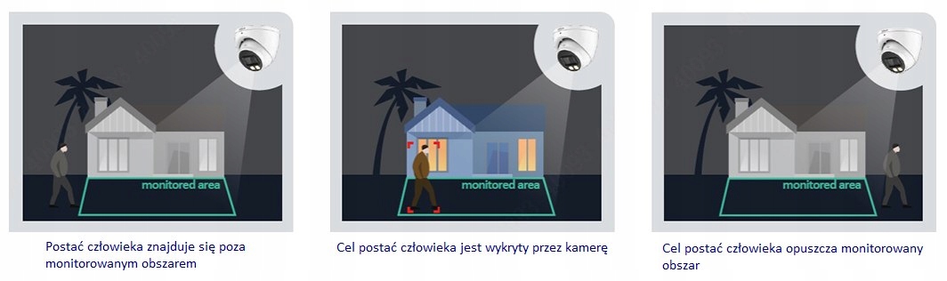 Kamera IP Dahua 8mpx IPC-HDW2849TM-S-IL-0280B Marka Dahua