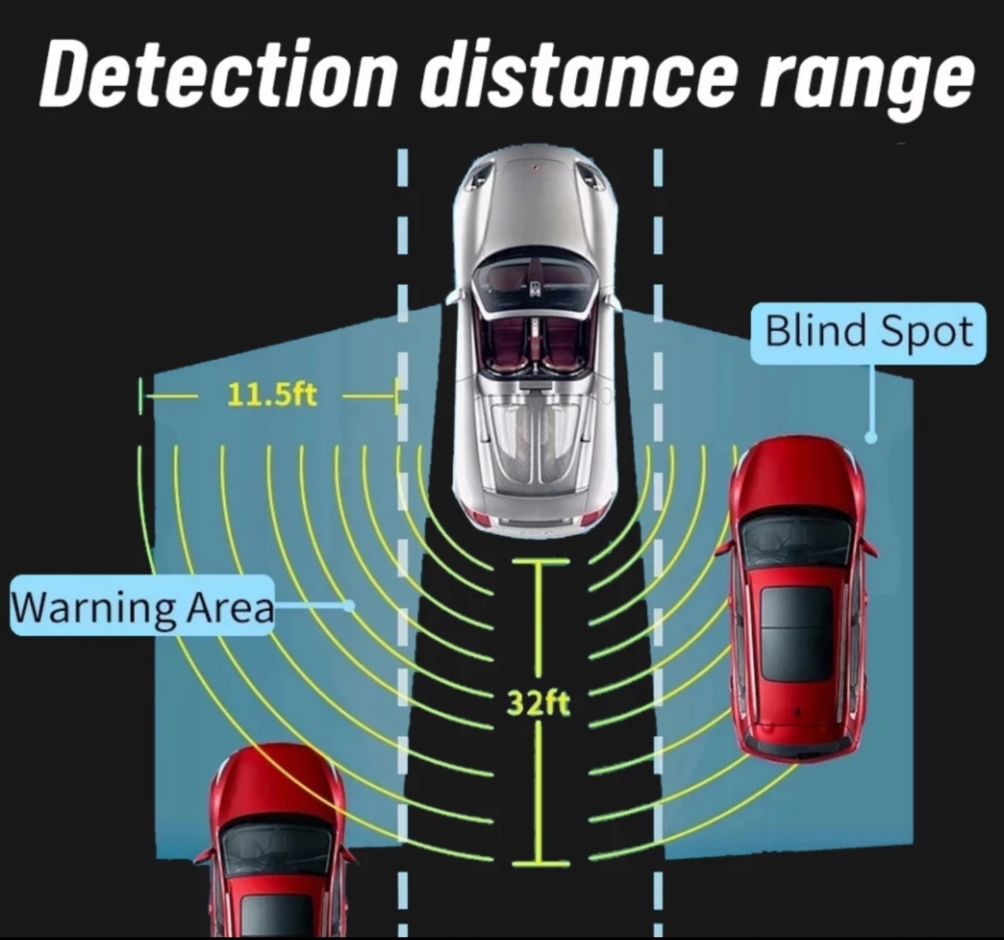 3757 - BSD BSA BSM ДАТЧИК РАДАР СЛІПИХ ЗОН