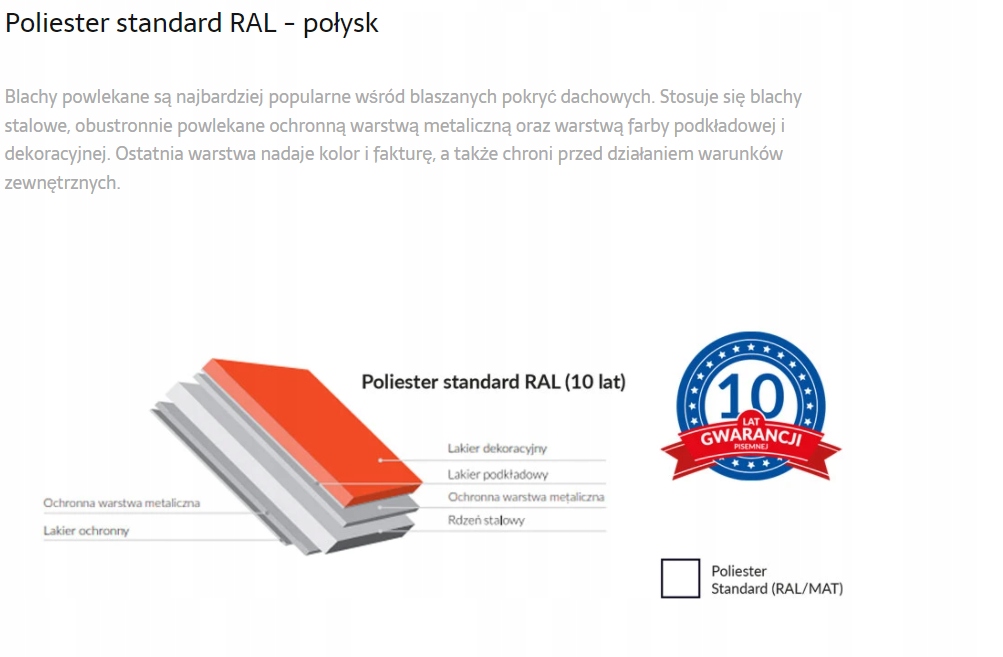 Blacha T-PANEL dachowy BLACHOTRAPEZ połysk NOWOŚĆ Marka inna